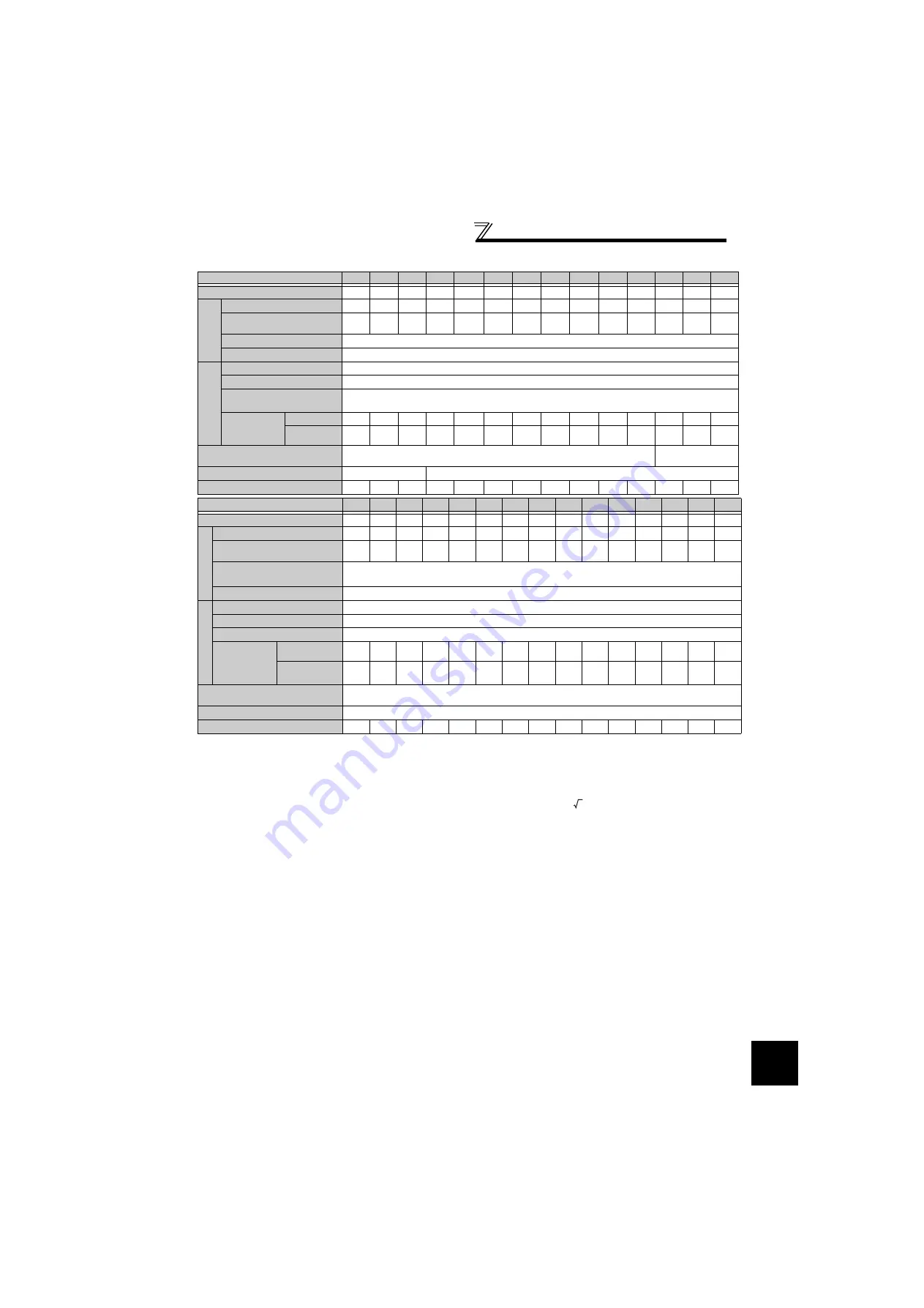 Mitsubishi Electric FR-F720-0.75K to 110K Скачать руководство пользователя страница 304