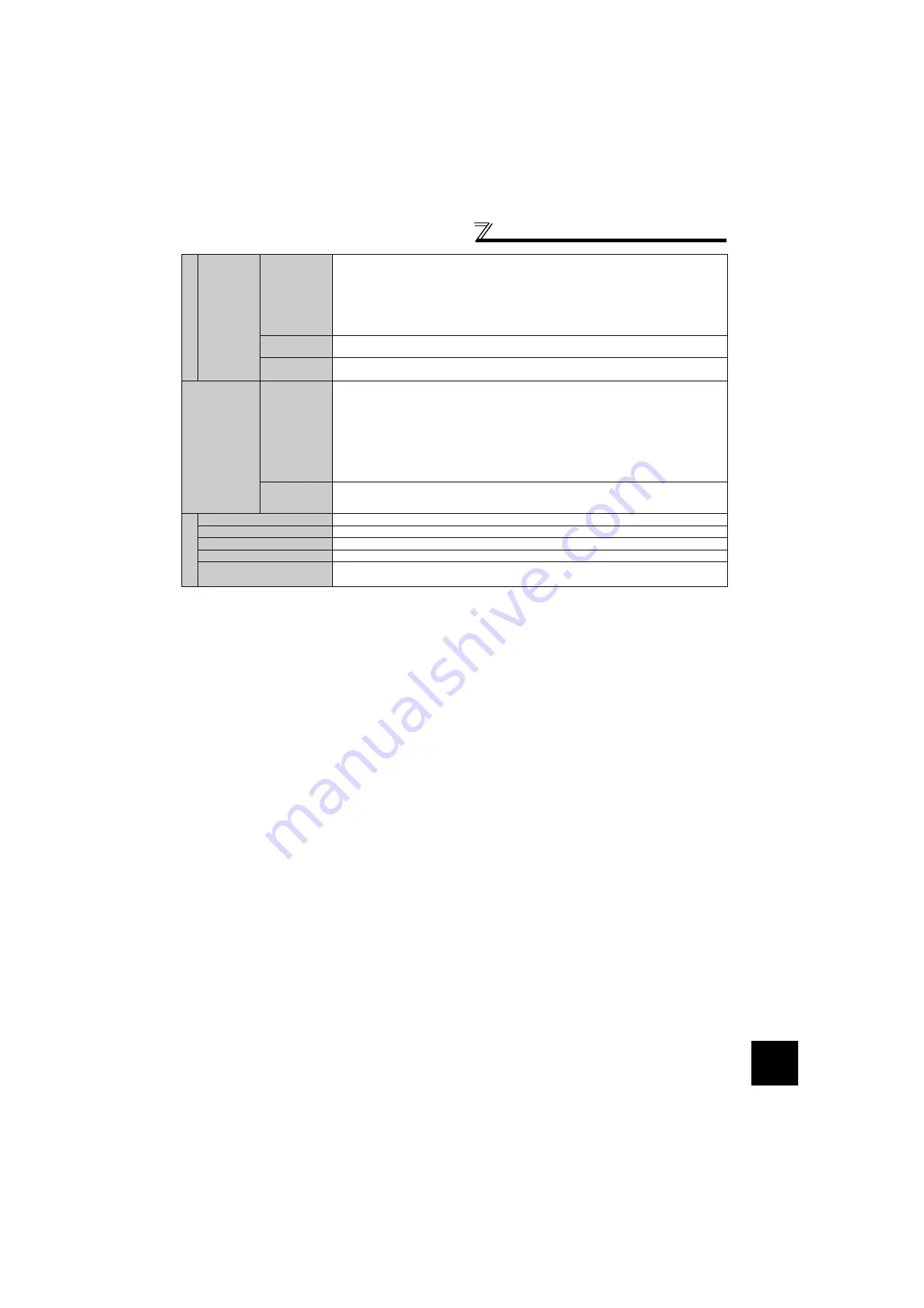 Mitsubishi Electric FR-F720-0.75K to 110K Instruction Manual Download Page 306