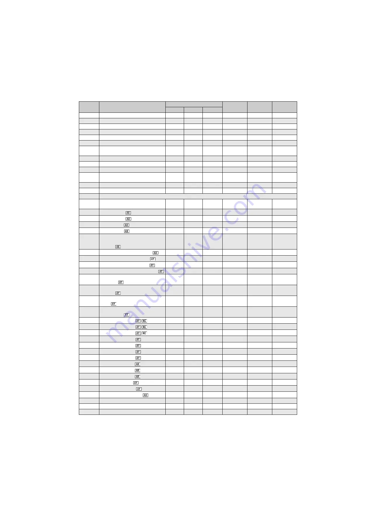 Mitsubishi Electric FR-F720-0.75K to 110K Скачать руководство пользователя страница 327