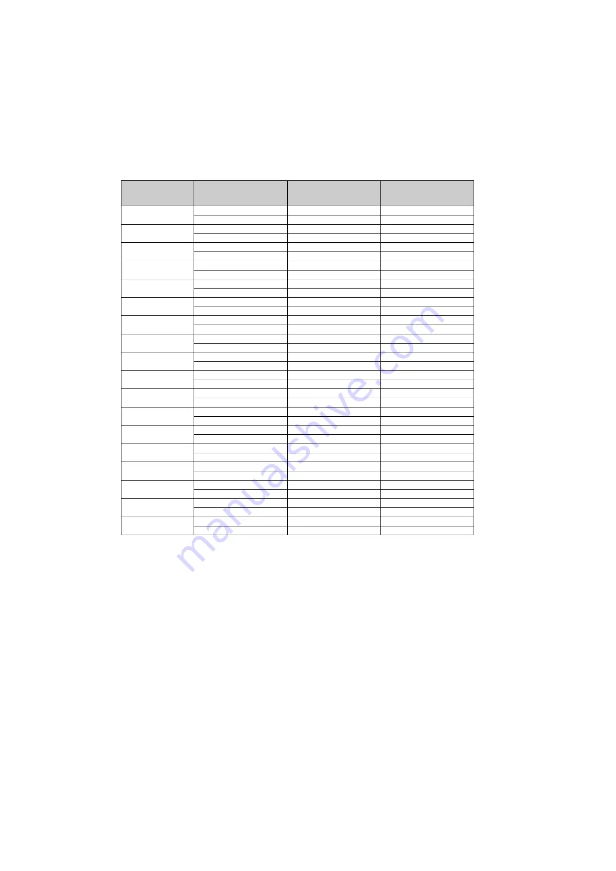 Mitsubishi Electric FR-F720-0.75K to 110K Скачать руководство пользователя страница 332