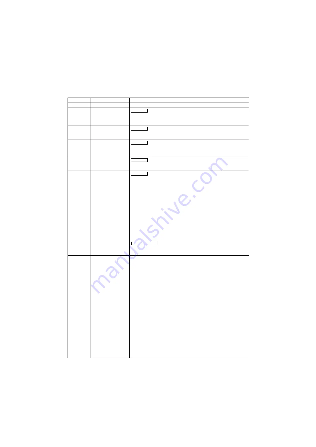 Mitsubishi Electric FR-F720-0.75K to 110K Instruction Manual Download Page 335