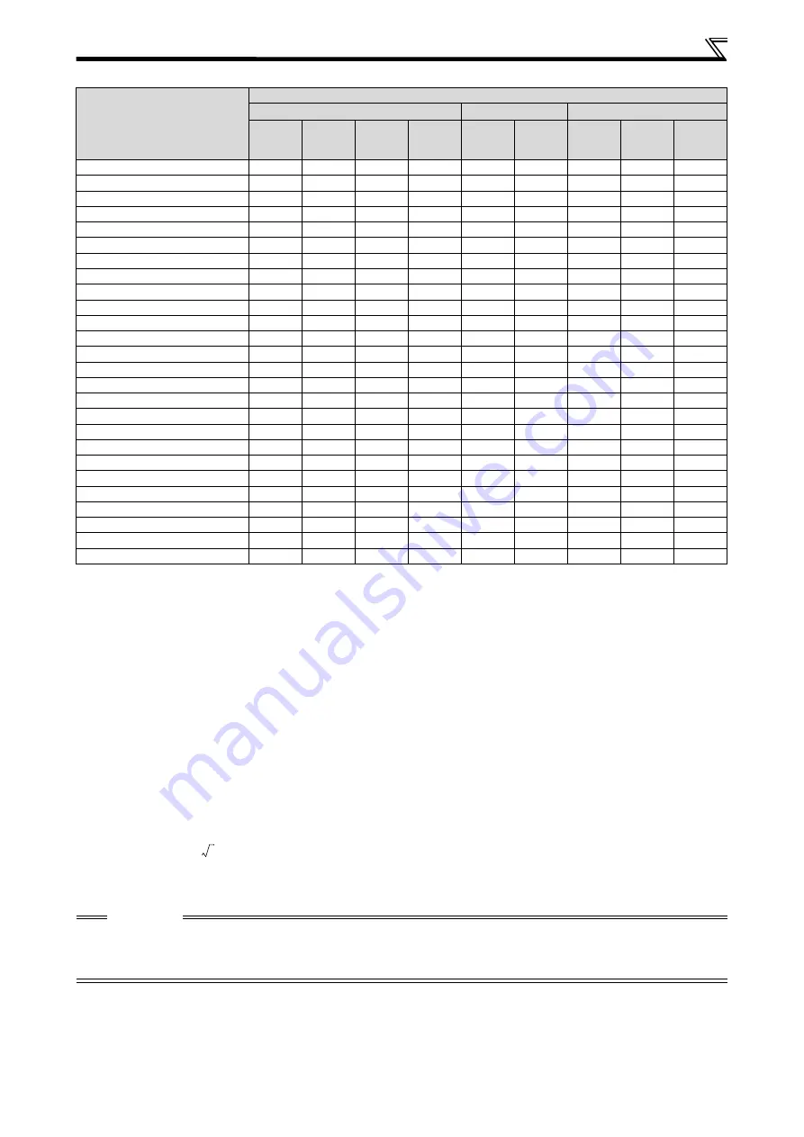 Mitsubishi Electric FR-F740-00023-EC Installation Manuallines Download Page 14