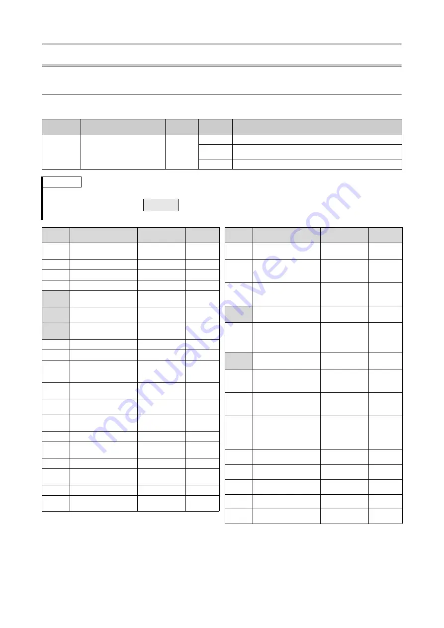 Mitsubishi Electric FR-F740-00023-EC Installation Manuallines Download Page 20