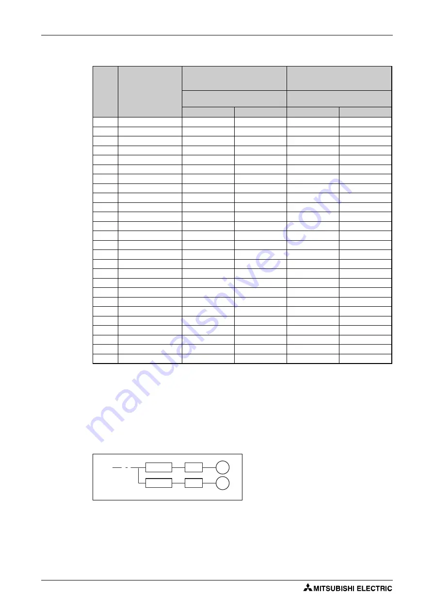 Mitsubishi Electric FR-F800 Скачать руководство пользователя страница 38