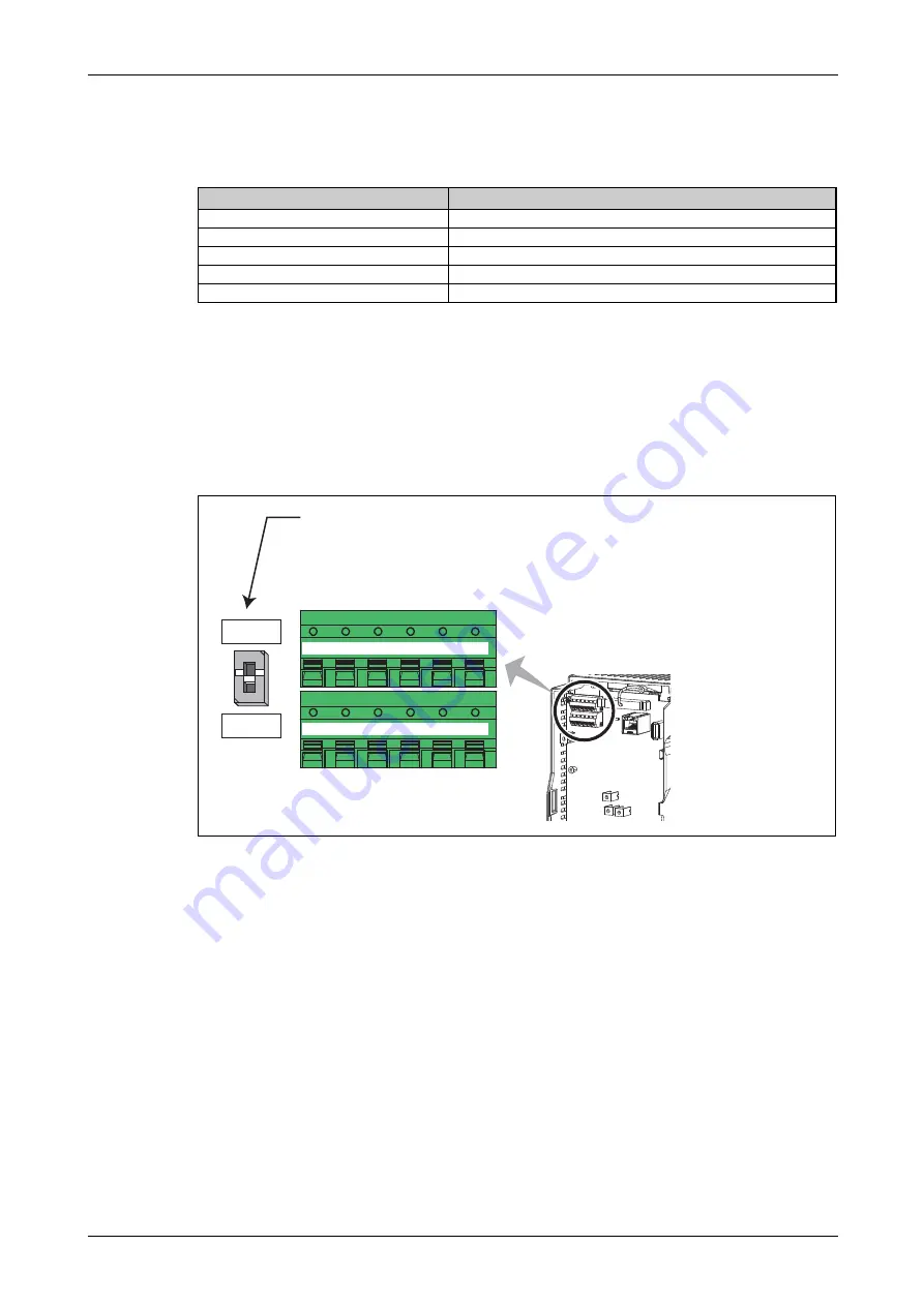 Mitsubishi Electric FR-F800 Скачать руководство пользователя страница 93