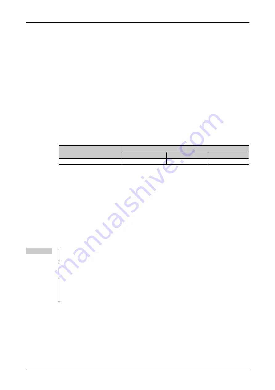 Mitsubishi Electric FR-F800 Скачать руководство пользователя страница 123