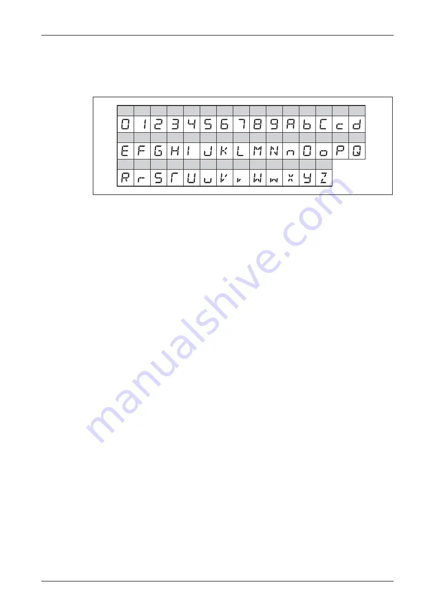 Mitsubishi Electric FR-F800 Скачать руководство пользователя страница 135