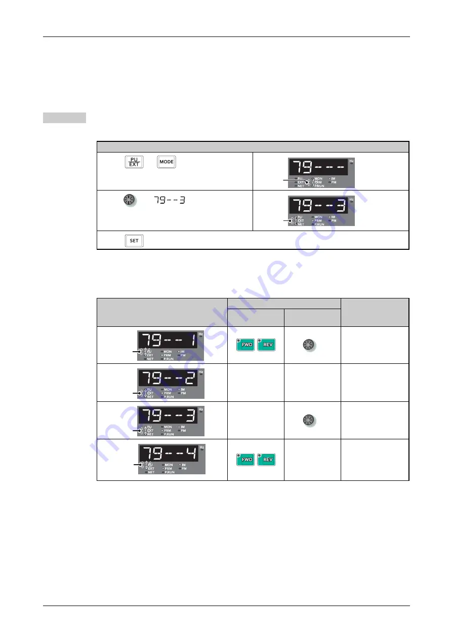 Mitsubishi Electric FR-F800 Скачать руководство пользователя страница 139