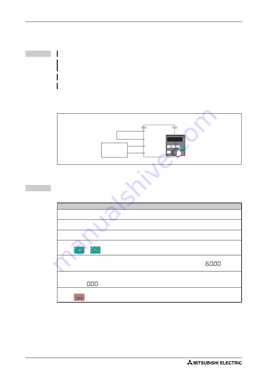 Mitsubishi Electric FR-F800 Instruction Manual Download Page 150