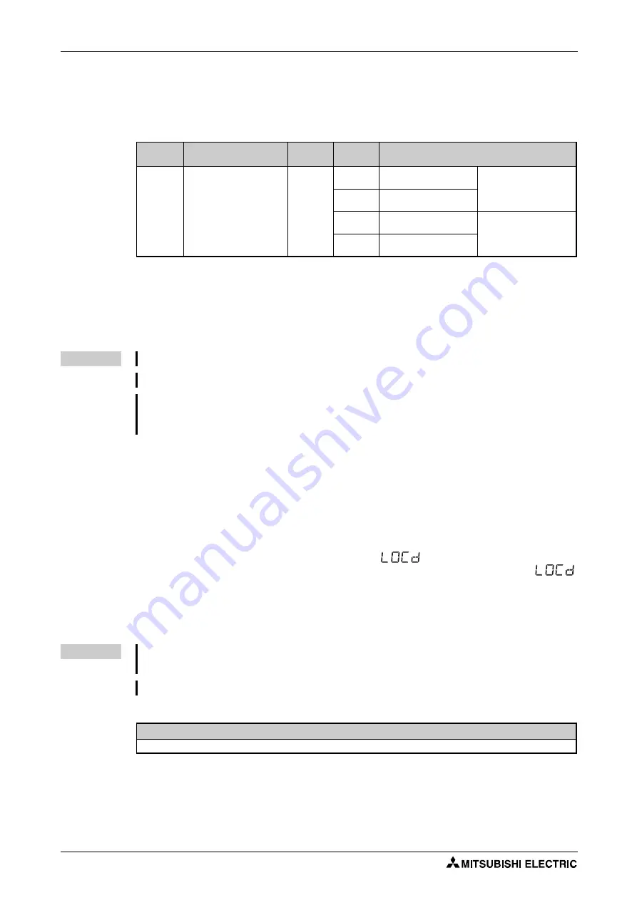 Mitsubishi Electric FR-F800 Скачать руководство пользователя страница 228