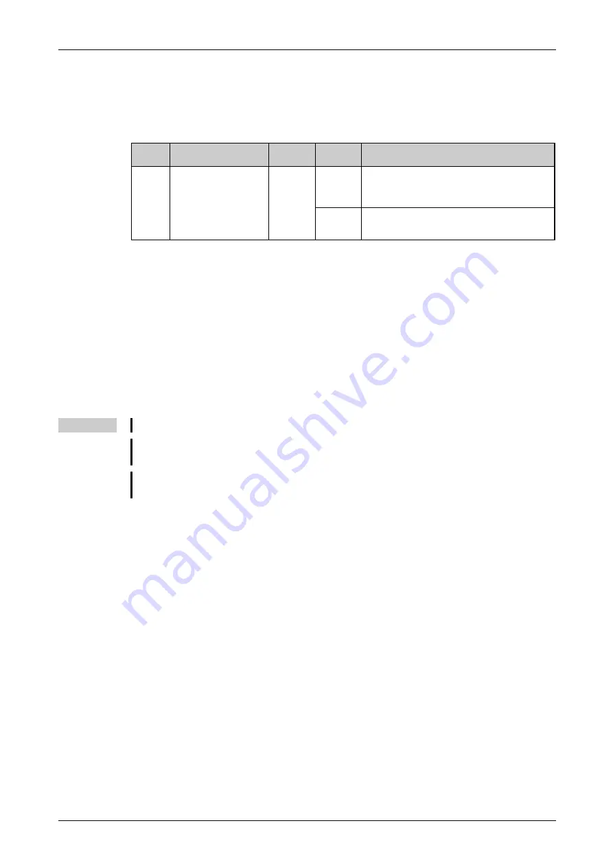 Mitsubishi Electric FR-F800 Instruction Manual Download Page 319