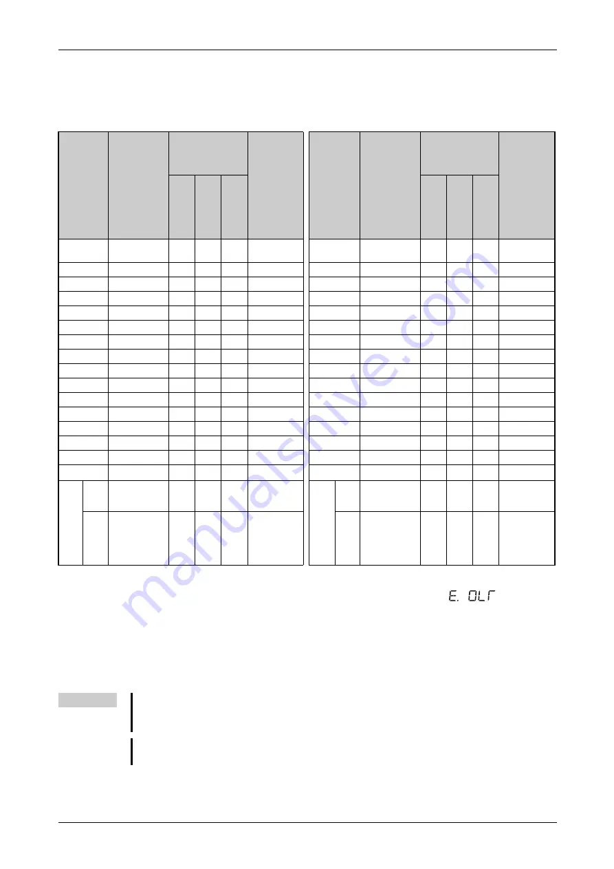 Mitsubishi Electric FR-F800 Скачать руководство пользователя страница 339