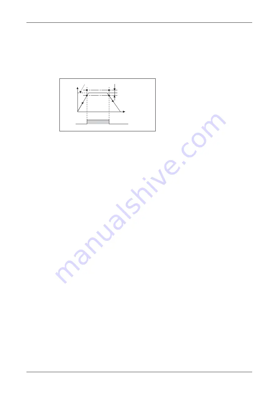 Mitsubishi Electric FR-F800 Скачать руководство пользователя страница 397