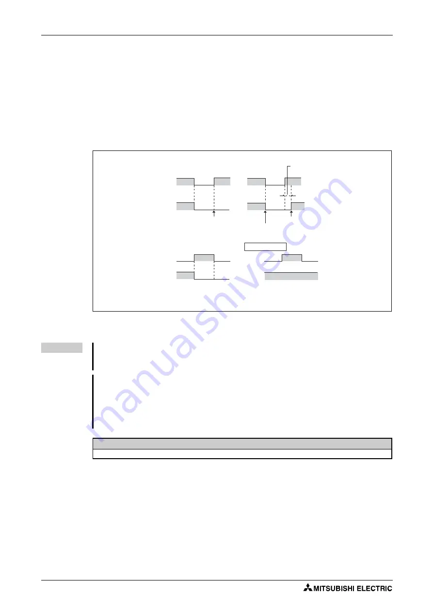 Mitsubishi Electric FR-F800 Скачать руководство пользователя страница 404