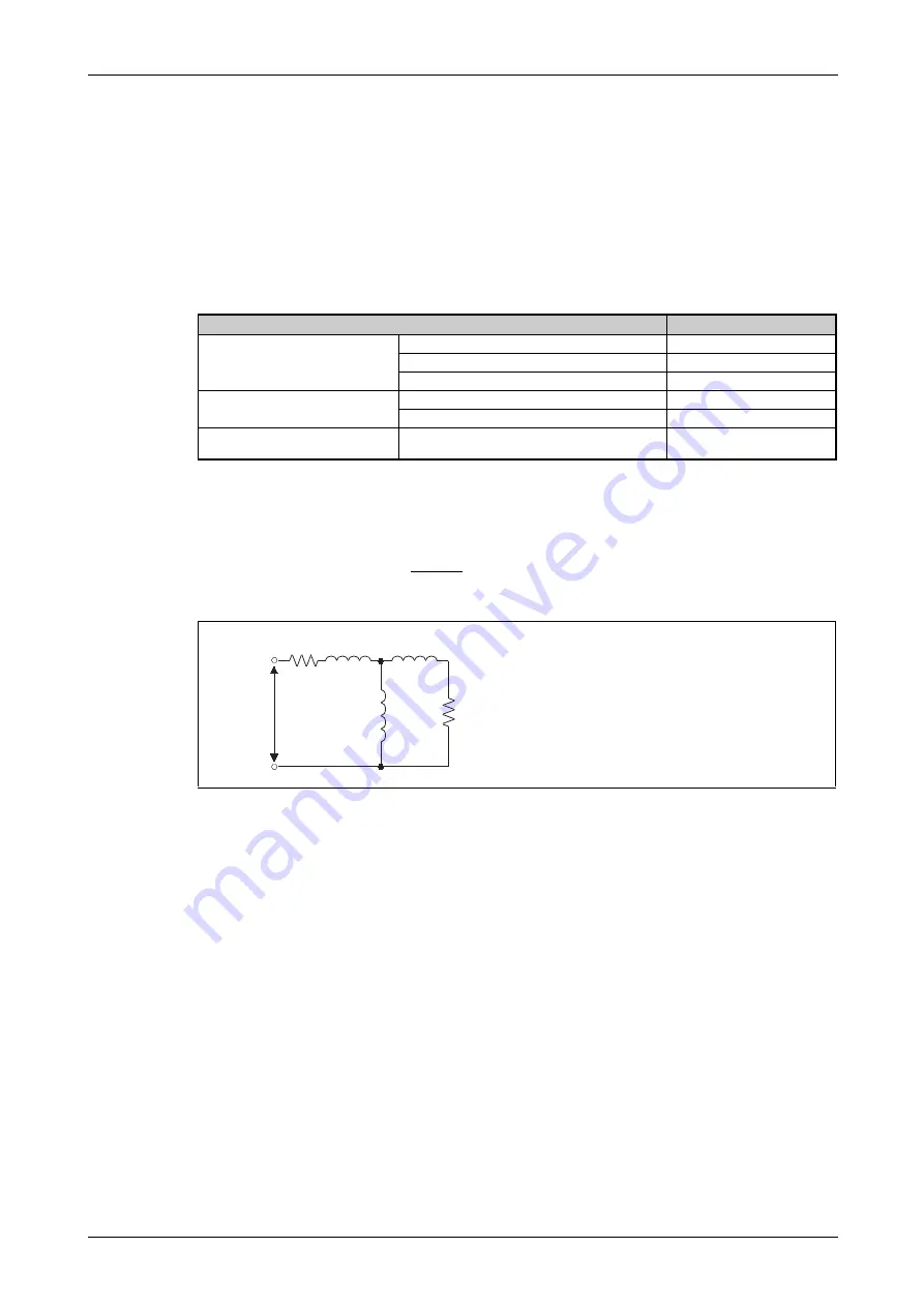 Mitsubishi Electric FR-F800 Скачать руководство пользователя страница 467