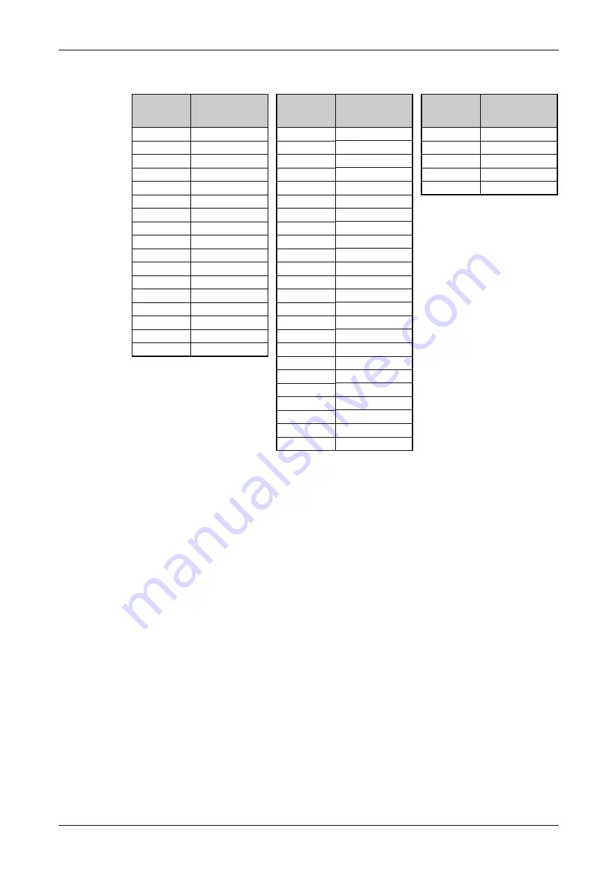 Mitsubishi Electric FR-F800 Скачать руководство пользователя страница 603