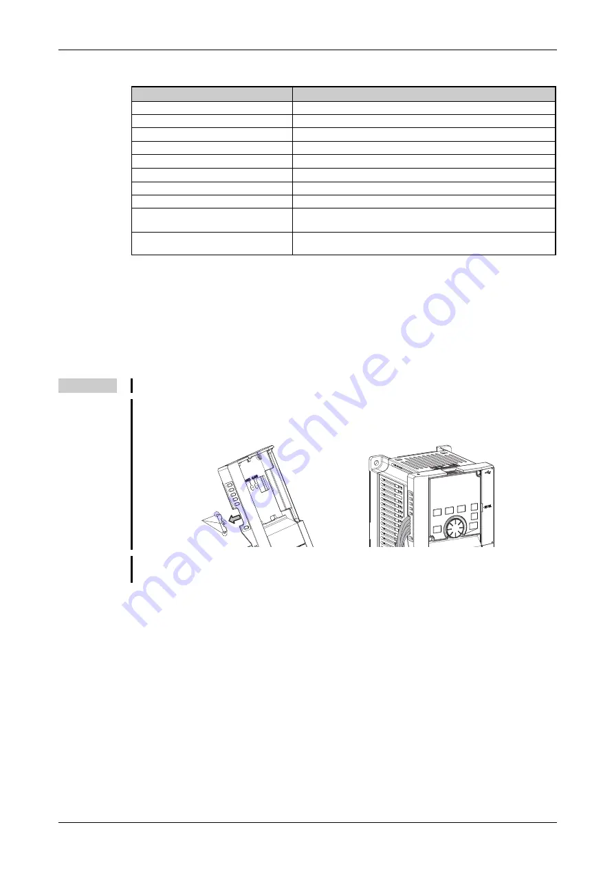 Mitsubishi Electric FR-F800 Скачать руководство пользователя страница 611