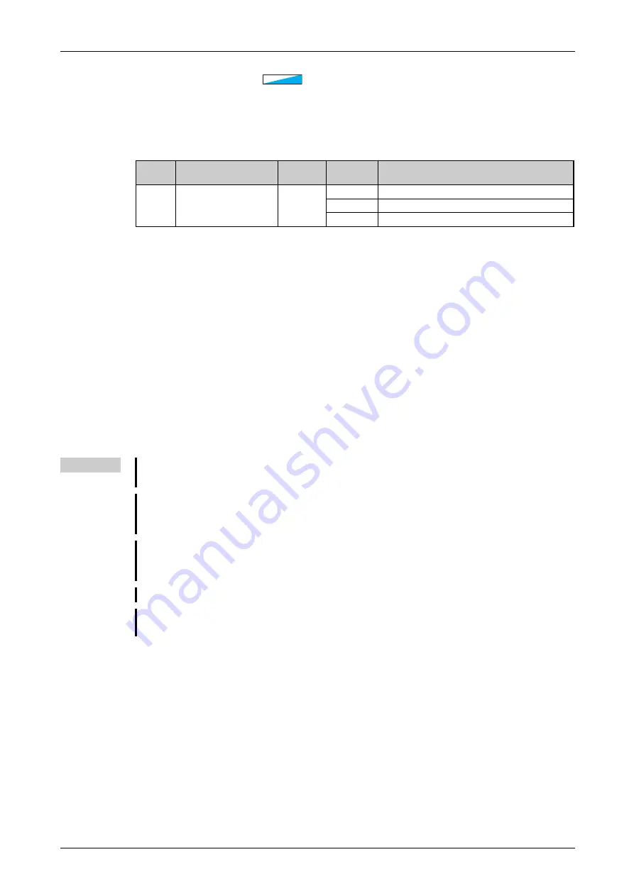 Mitsubishi Electric FR-F800 Скачать руководство пользователя страница 683