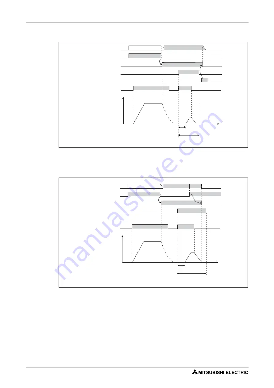 Mitsubishi Electric FR-F800 Скачать руководство пользователя страница 700