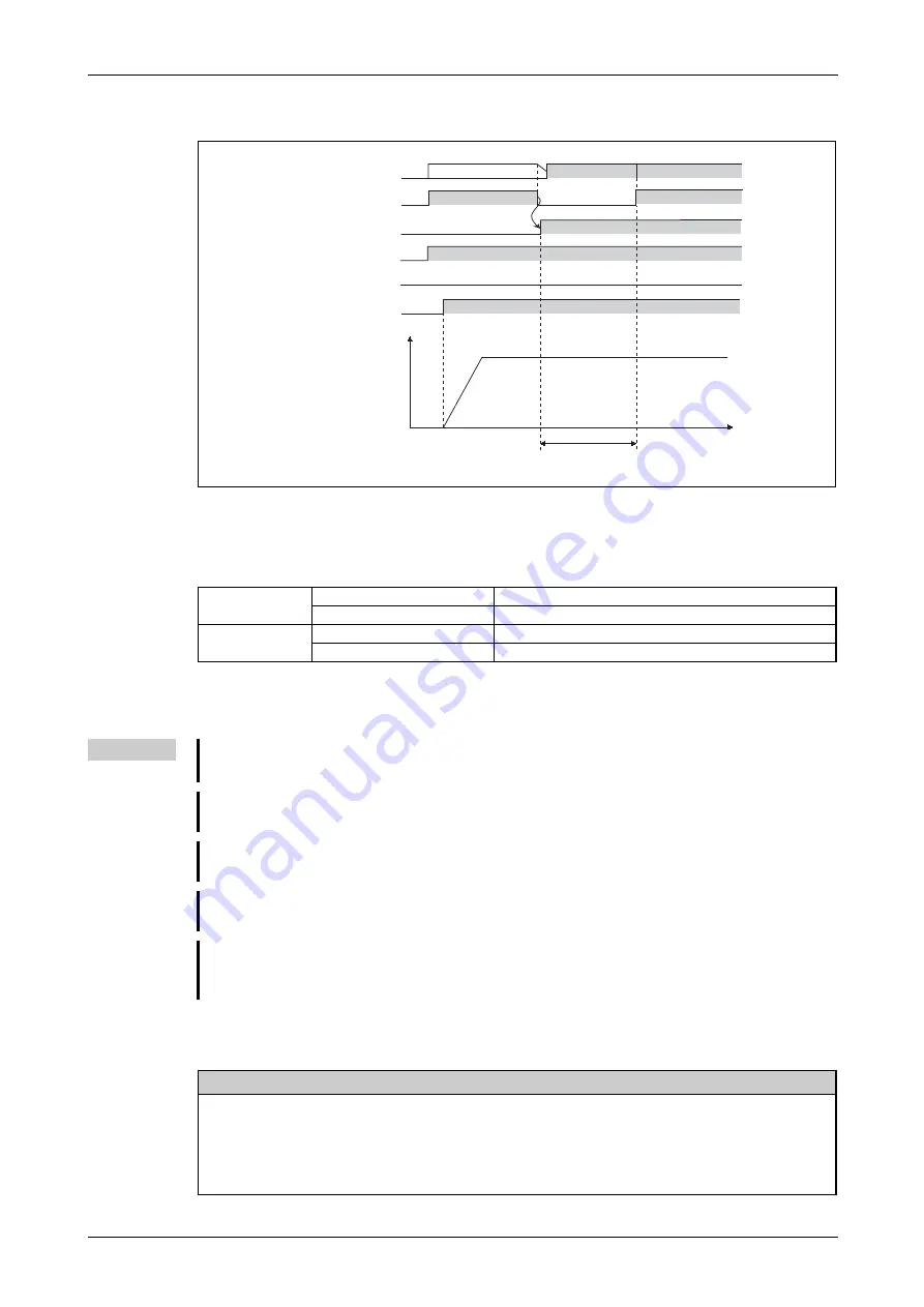 Mitsubishi Electric FR-F800 Скачать руководство пользователя страница 701