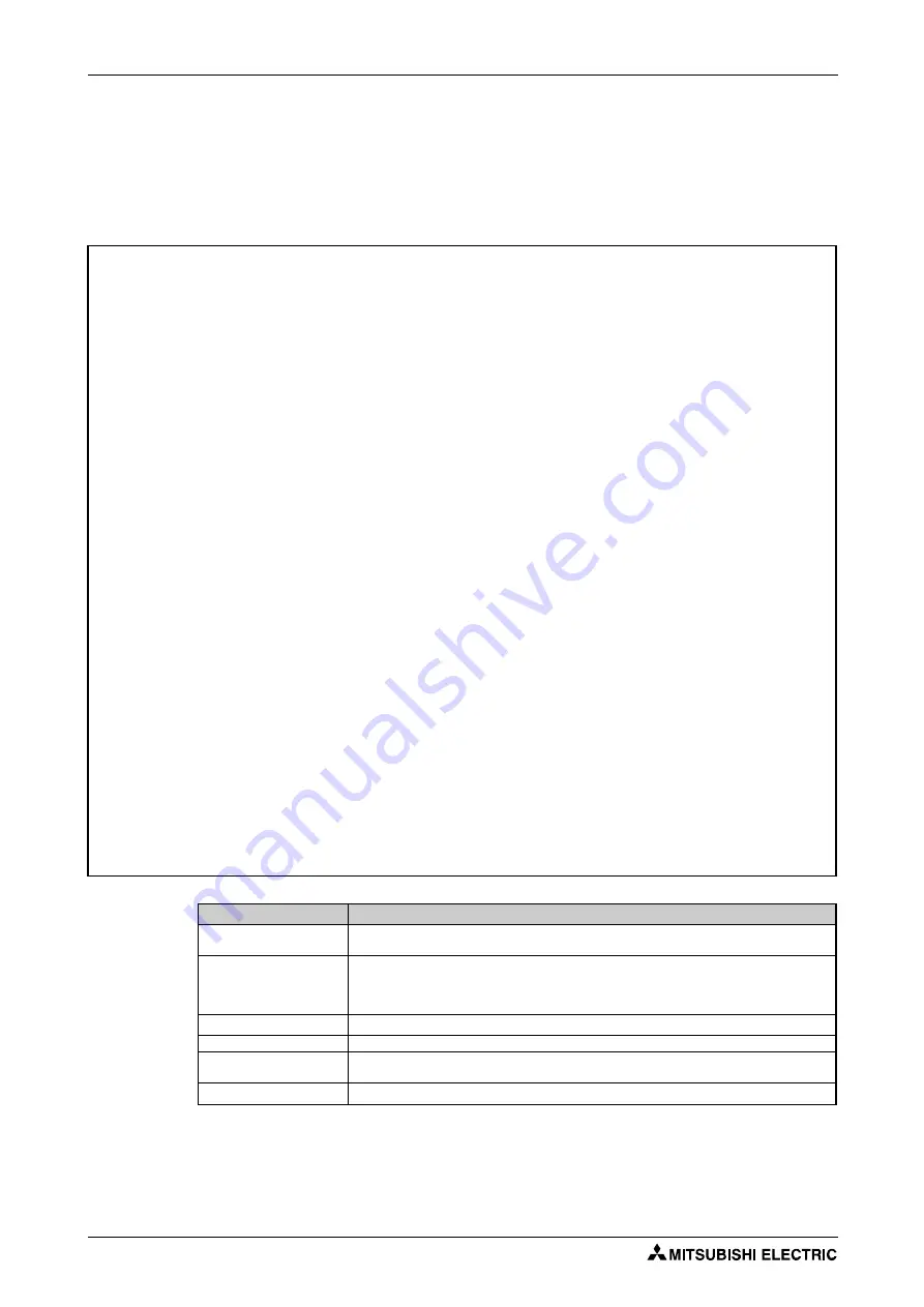 Mitsubishi Electric FR-F820-00046 Instruction Manual Download Page 8