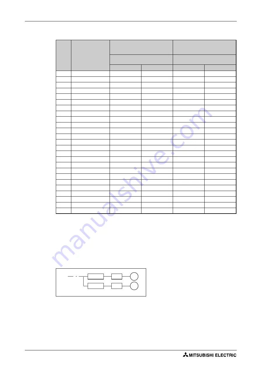 Mitsubishi Electric FR-F820-00046 Instruction Manual Download Page 34