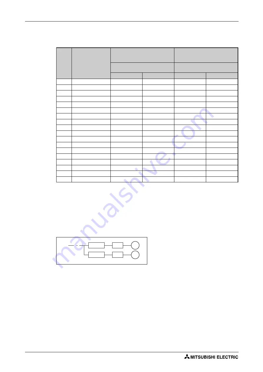 Mitsubishi Electric FR-F820-00046 Скачать руководство пользователя страница 36