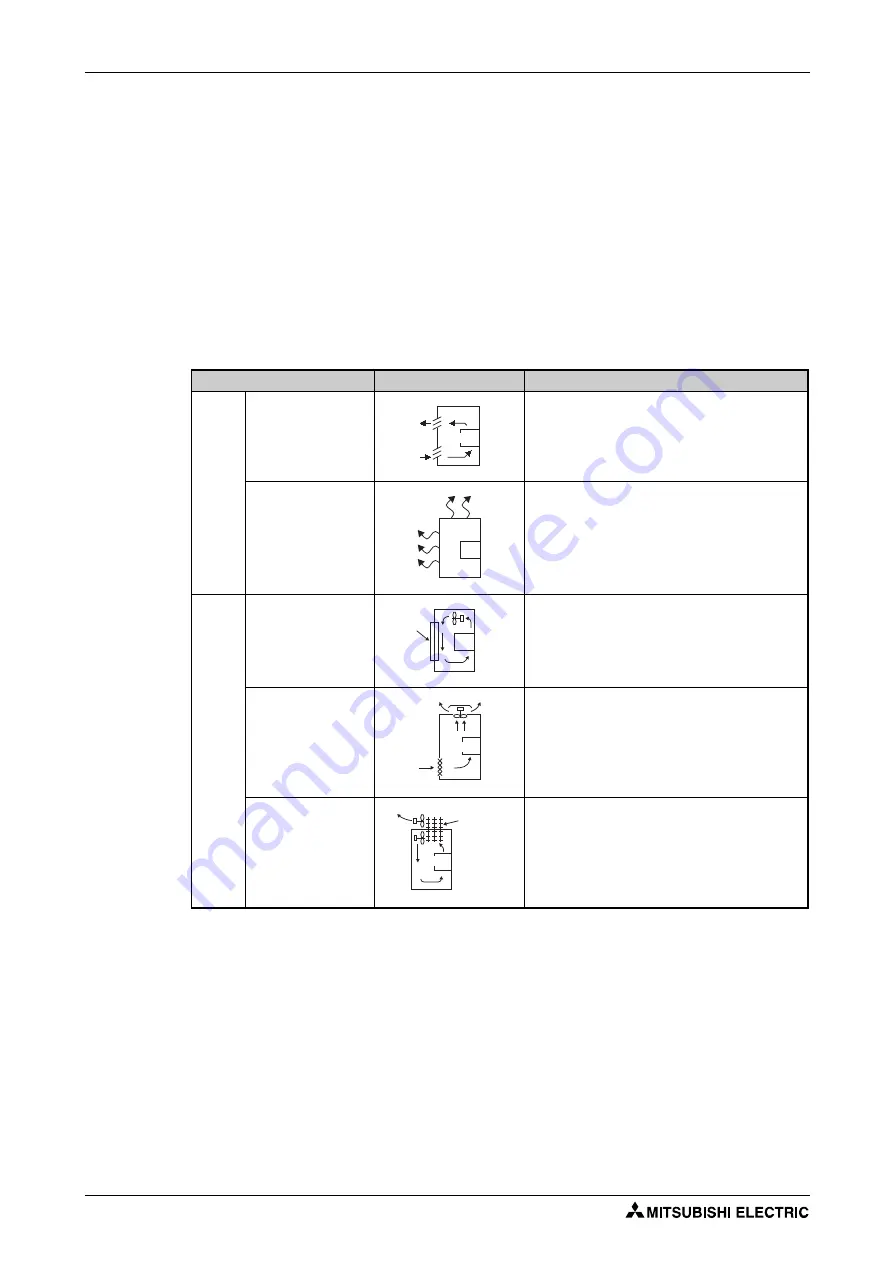 Mitsubishi Electric FR-F820-00046 Instruction Manual Download Page 48