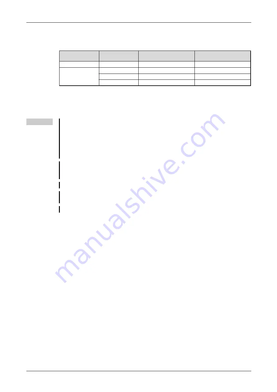 Mitsubishi Electric FR-F820-00046 Instruction Manual Download Page 71