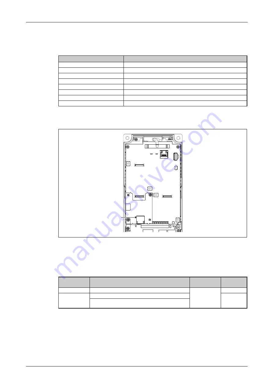 Mitsubishi Electric FR-F820-00046 Instruction Manual Download Page 111