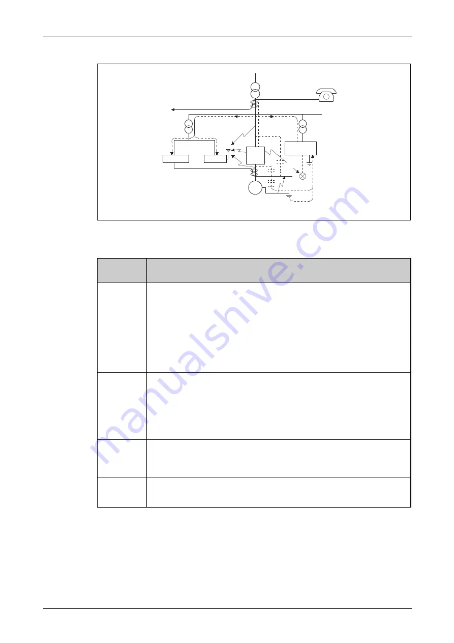 Mitsubishi Electric FR-F820-00046 Скачать руководство пользователя страница 121