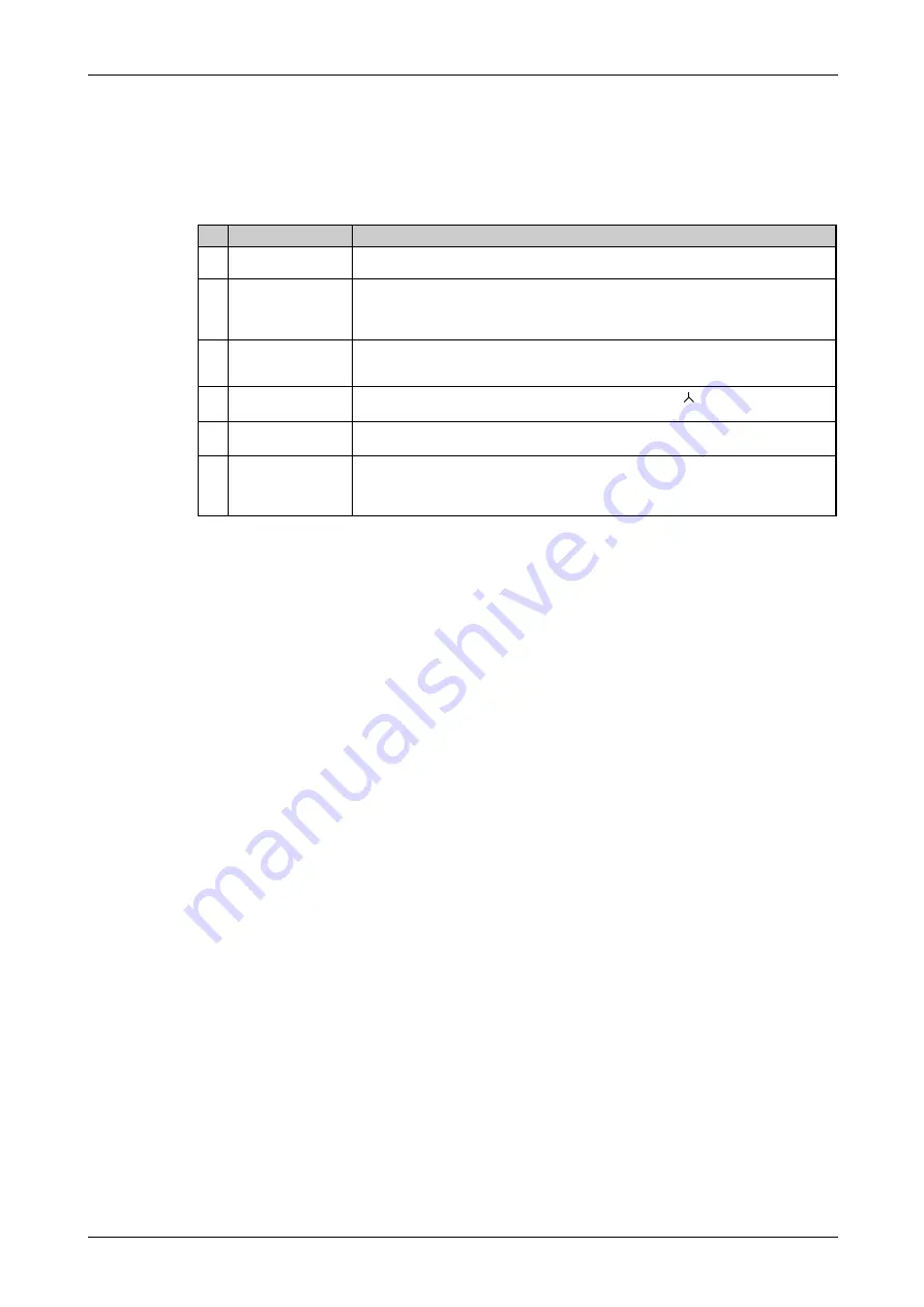 Mitsubishi Electric FR-F820-00046 Instruction Manual Download Page 129