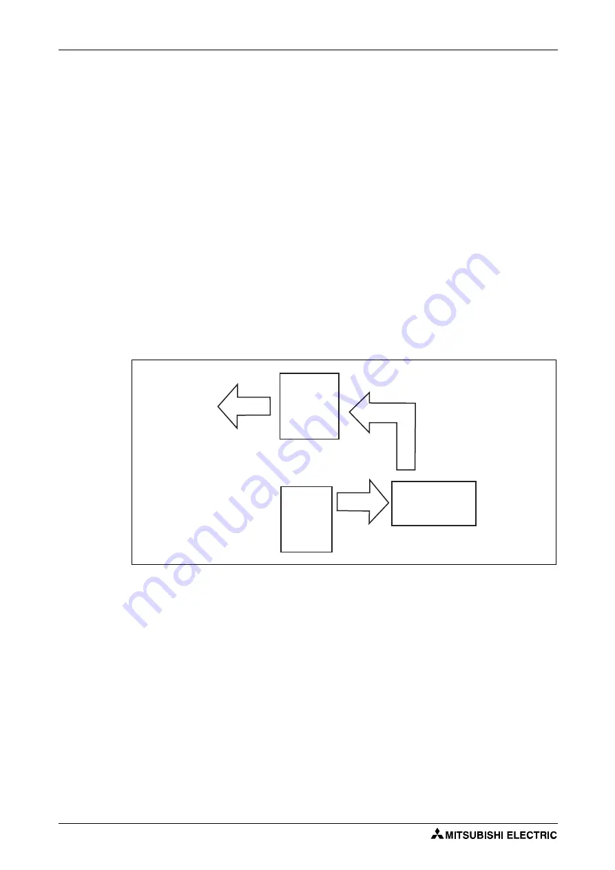 Mitsubishi Electric FR-F820-00046 Instruction Manual Download Page 140