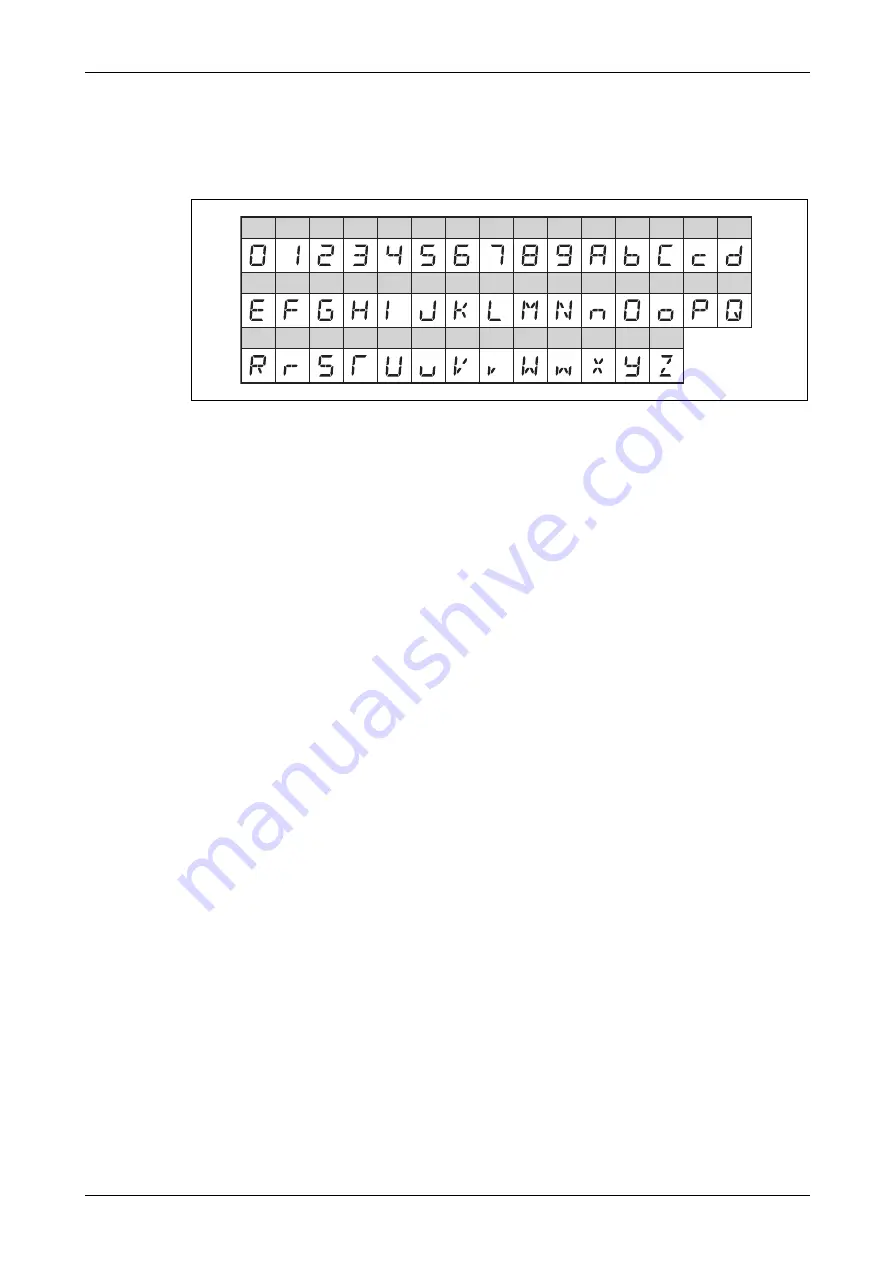 Mitsubishi Electric FR-F820-00046 Скачать руководство пользователя страница 145