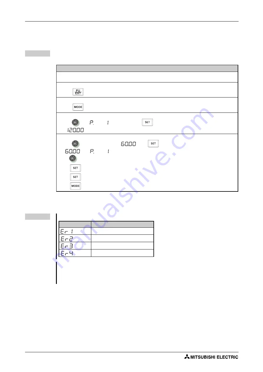 Mitsubishi Electric FR-F820-00046 Скачать руководство пользователя страница 146