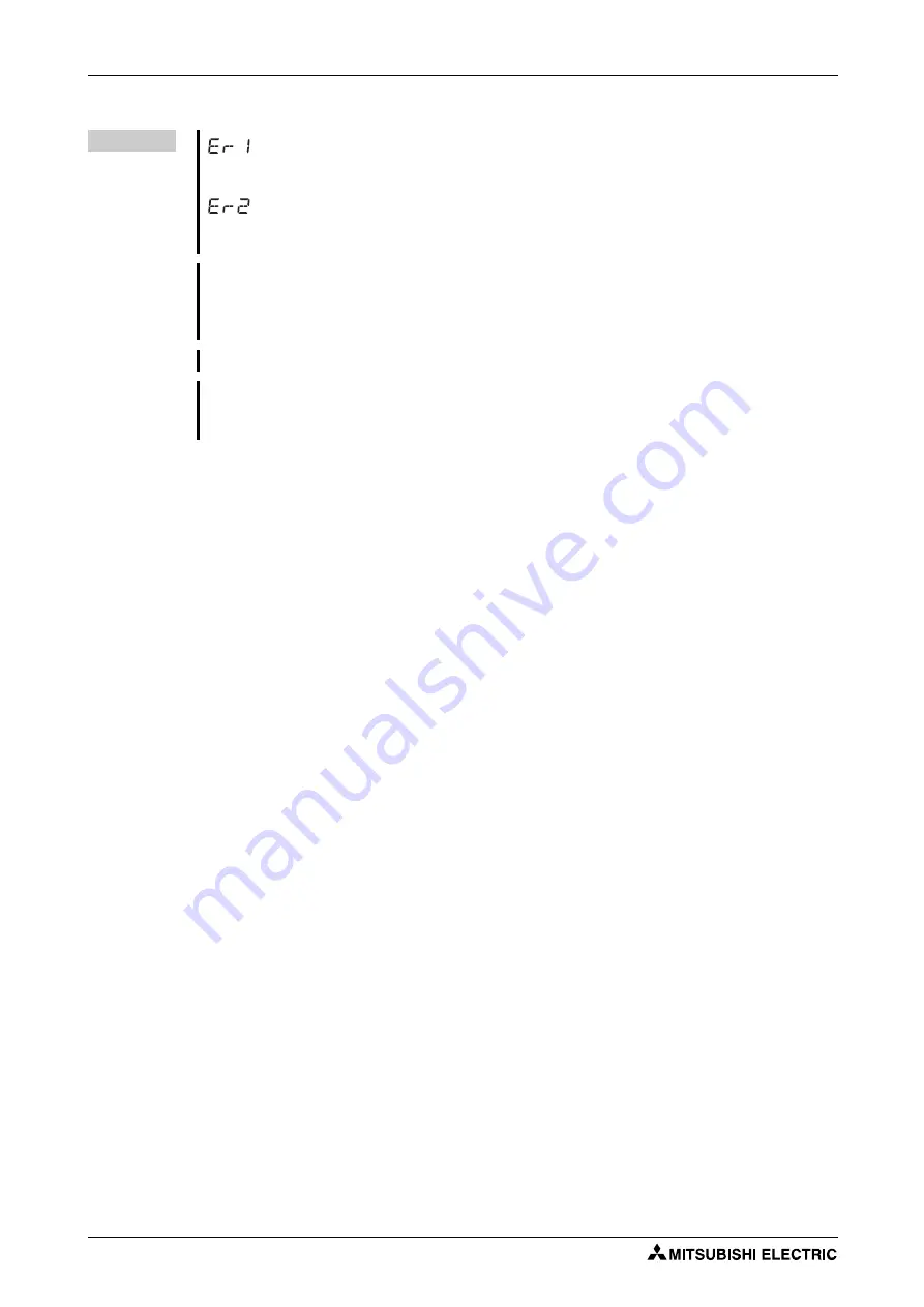 Mitsubishi Electric FR-F820-00046 Instruction Manual Download Page 150