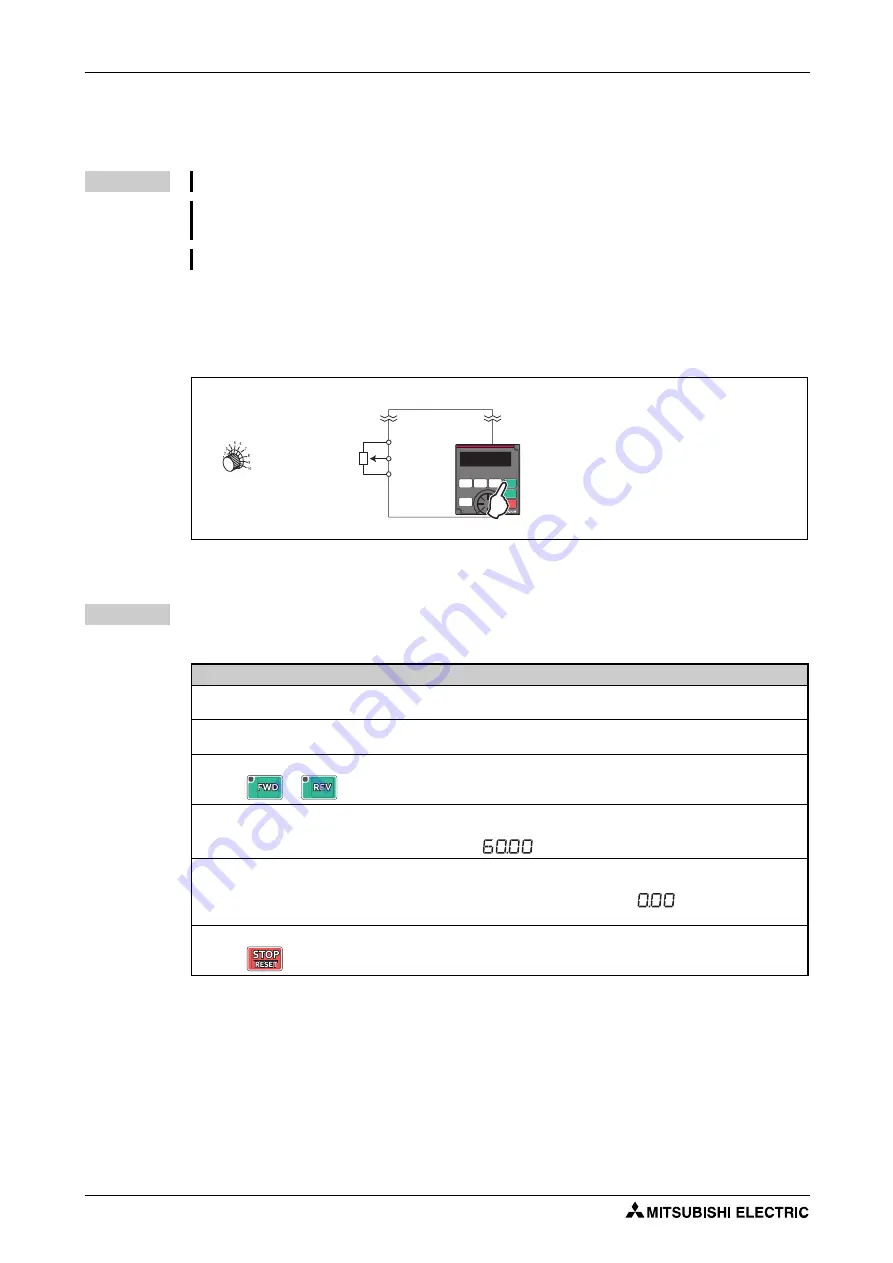 Mitsubishi Electric FR-F820-00046 Скачать руководство пользователя страница 158