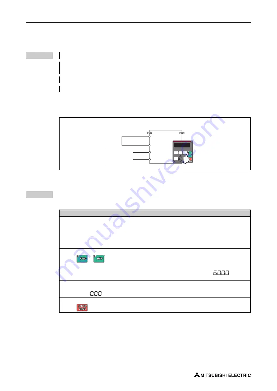 Mitsubishi Electric FR-F820-00046 Скачать руководство пользователя страница 160