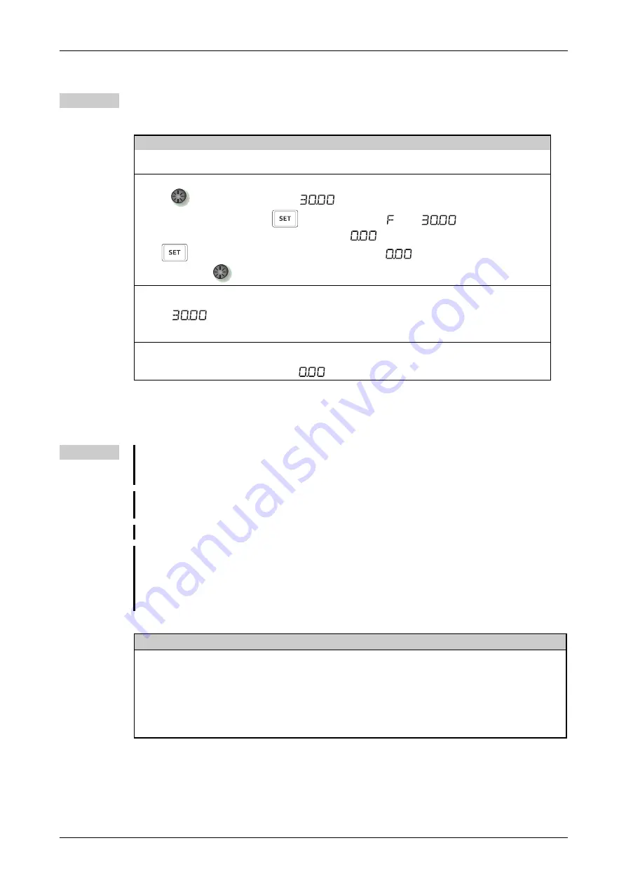 Mitsubishi Electric FR-F820-00046 Скачать руководство пользователя страница 163