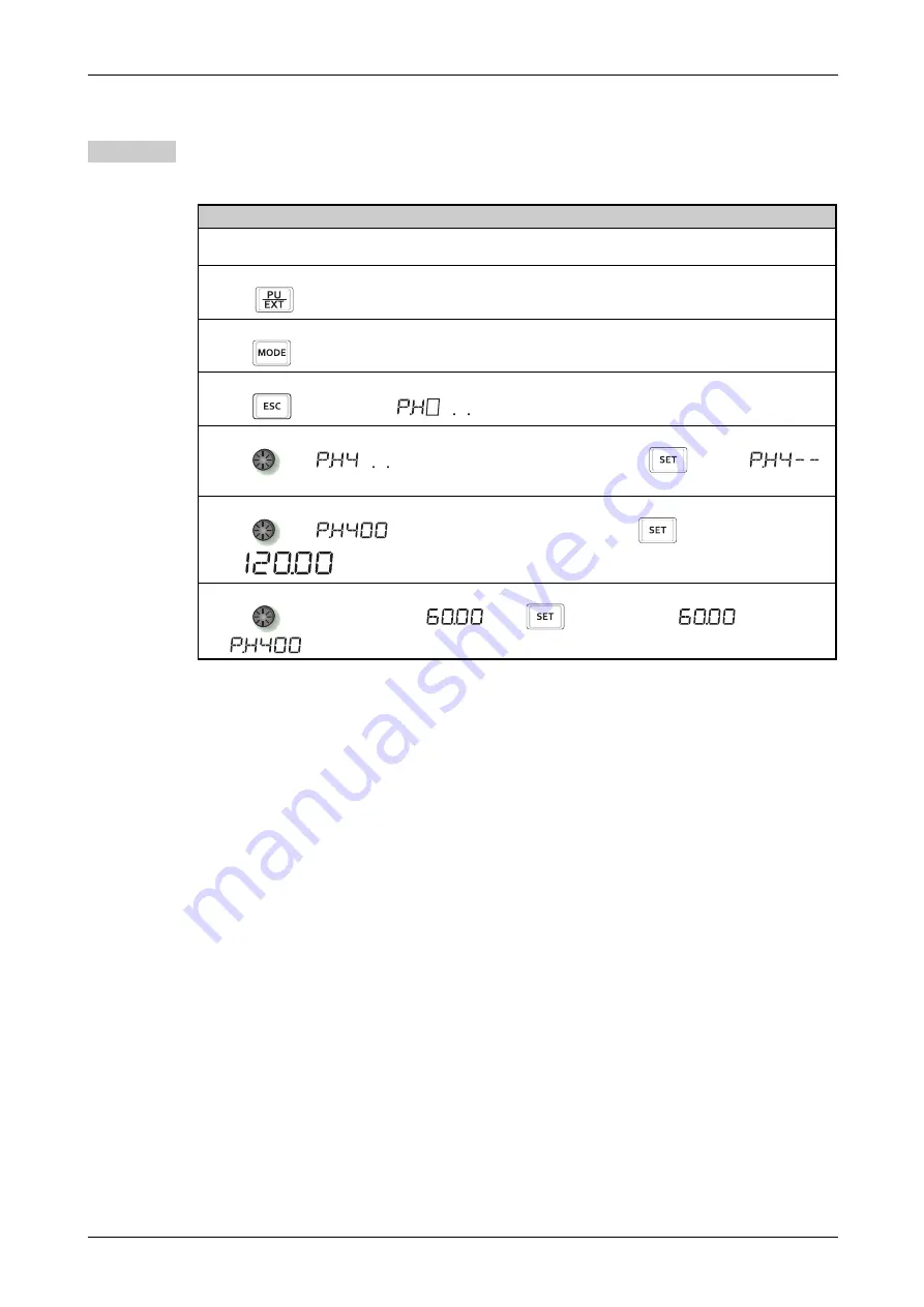 Mitsubishi Electric FR-F820-00046 Скачать руководство пользователя страница 199