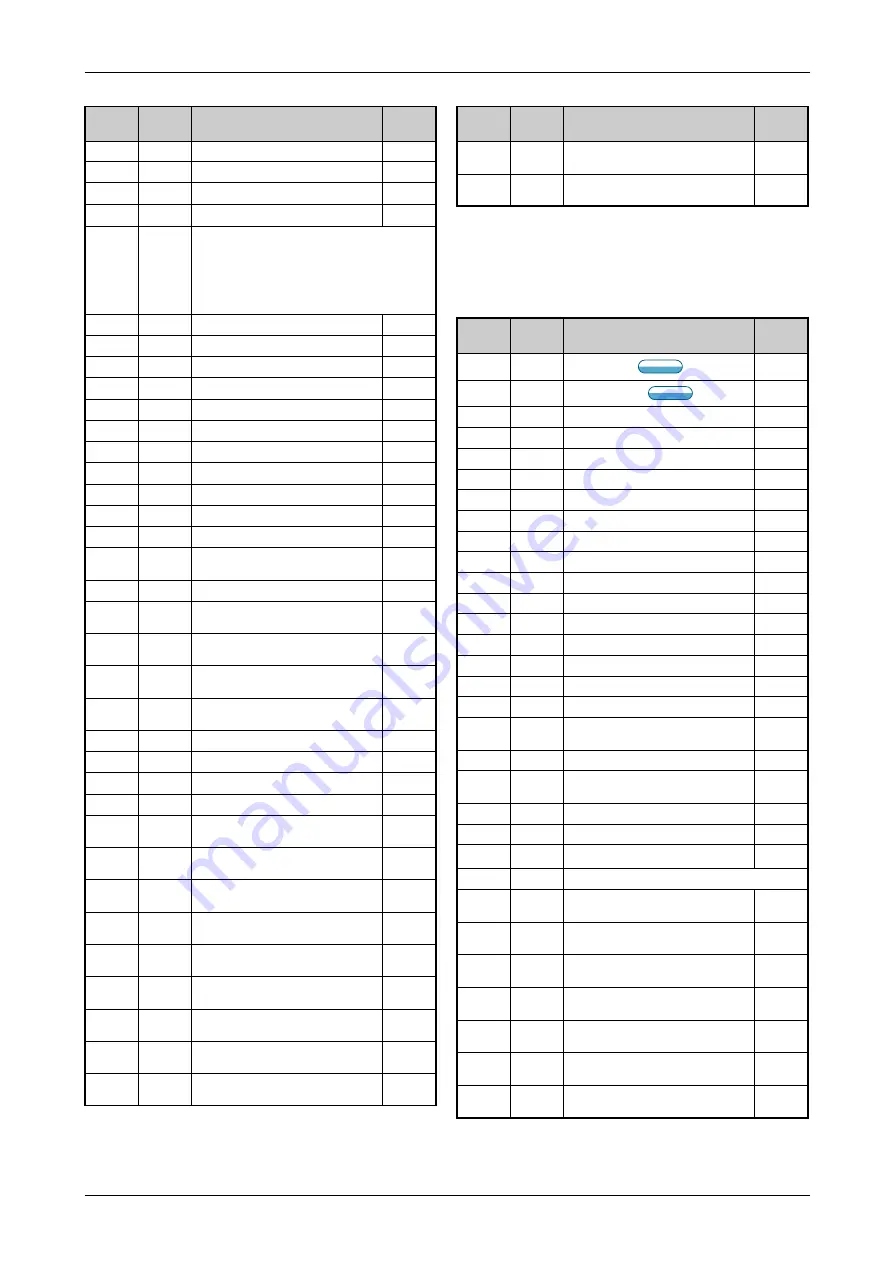 Mitsubishi Electric FR-F820-00046 Instruction Manual Download Page 209