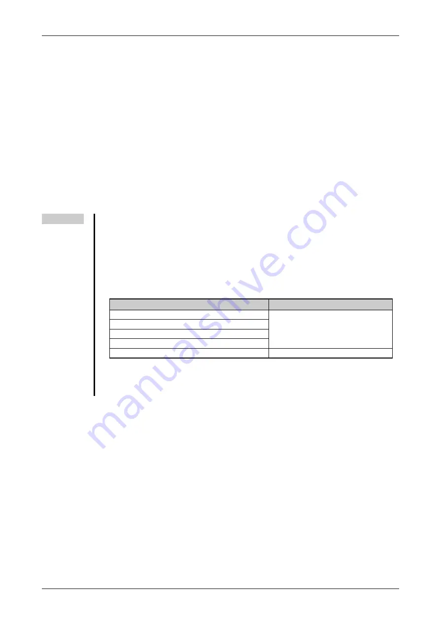 Mitsubishi Electric FR-F820-00046 Instruction Manual Download Page 211