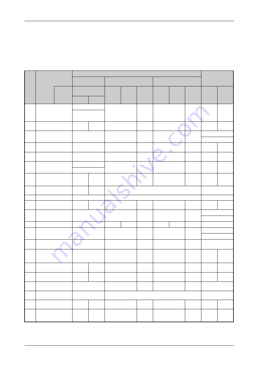 Mitsubishi Electric FR-F820-00046 Instruction Manual Download Page 223