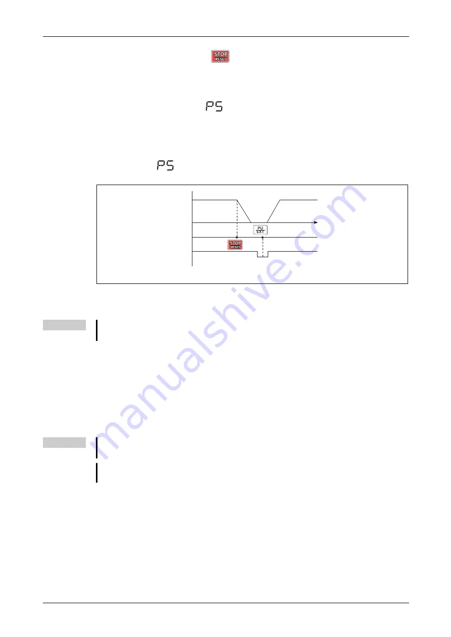 Mitsubishi Electric FR-F820-00046 Скачать руководство пользователя страница 237