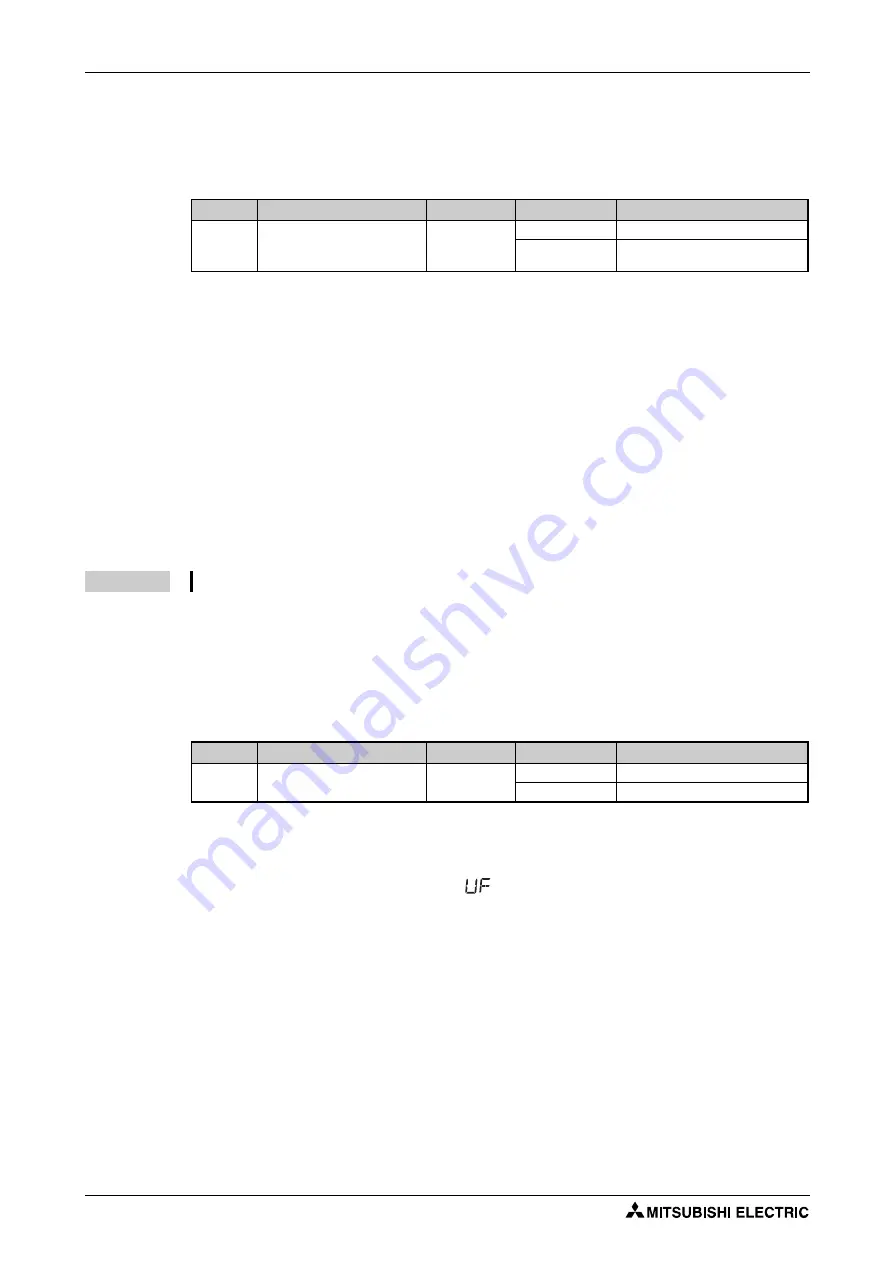 Mitsubishi Electric FR-F820-00046 Instruction Manual Download Page 240