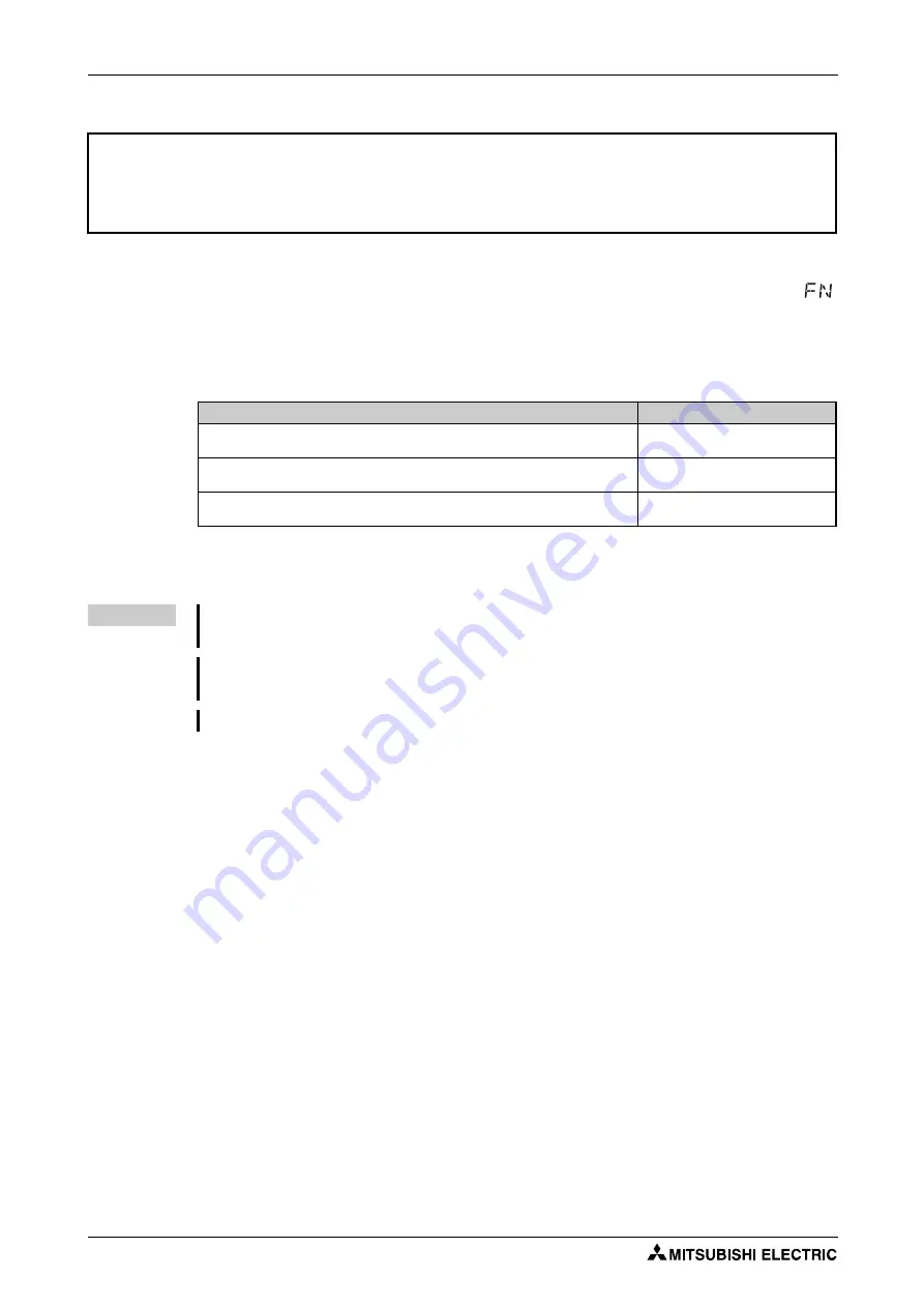 Mitsubishi Electric FR-F820-00046 Скачать руководство пользователя страница 266