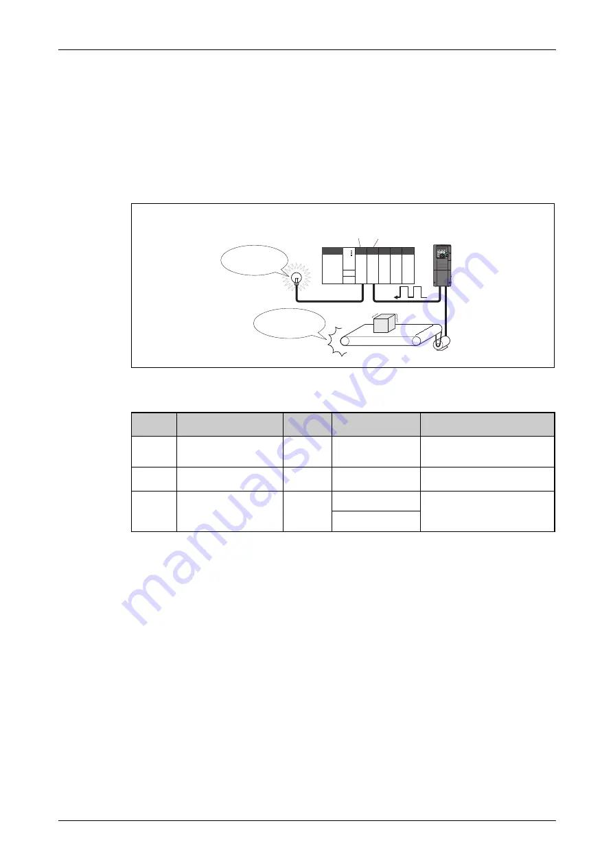 Mitsubishi Electric FR-F820-00046 Instruction Manual Download Page 269