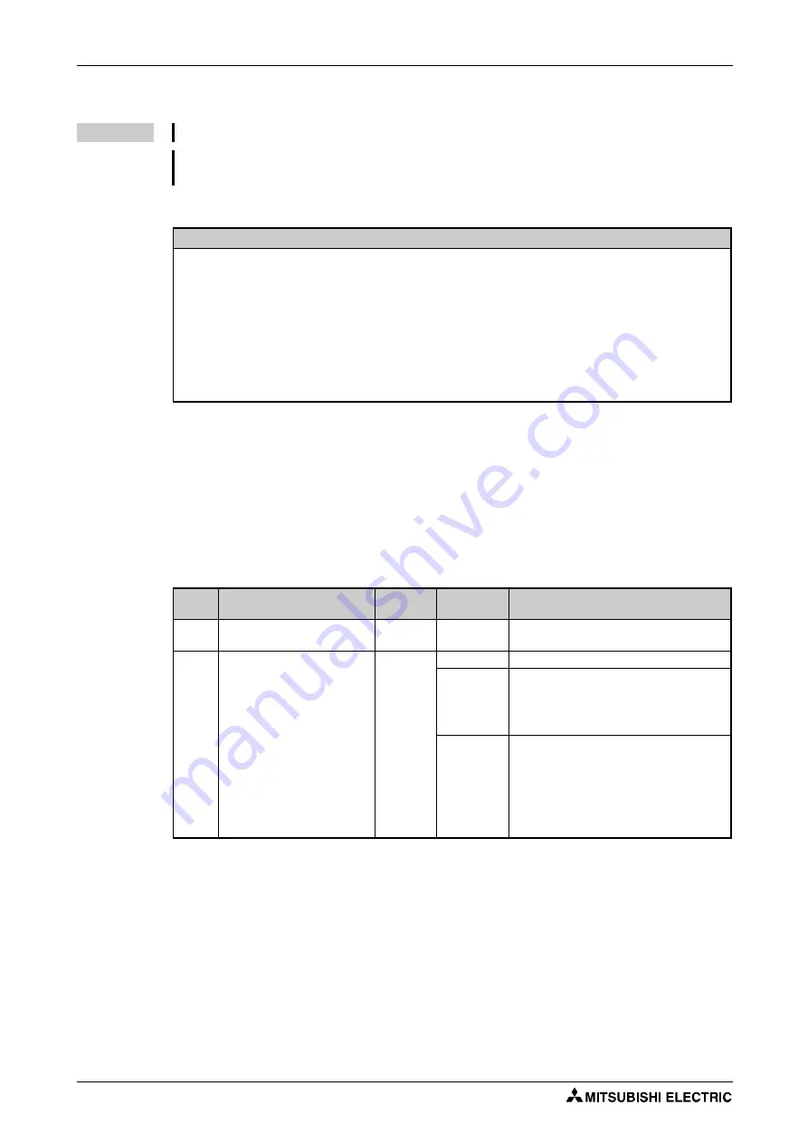 Mitsubishi Electric FR-F820-00046 Instruction Manual Download Page 300