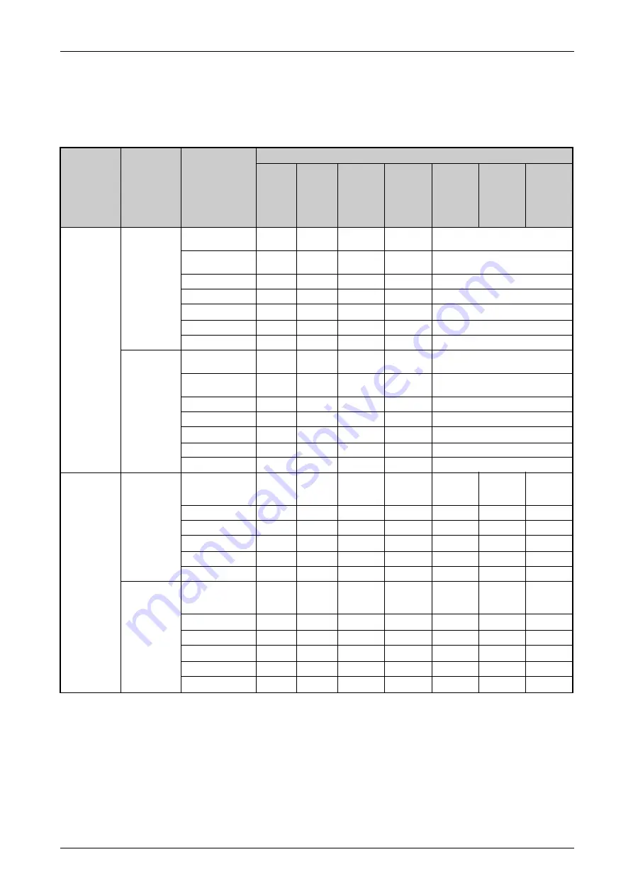 Mitsubishi Electric FR-F820-00046 Instruction Manual Download Page 305