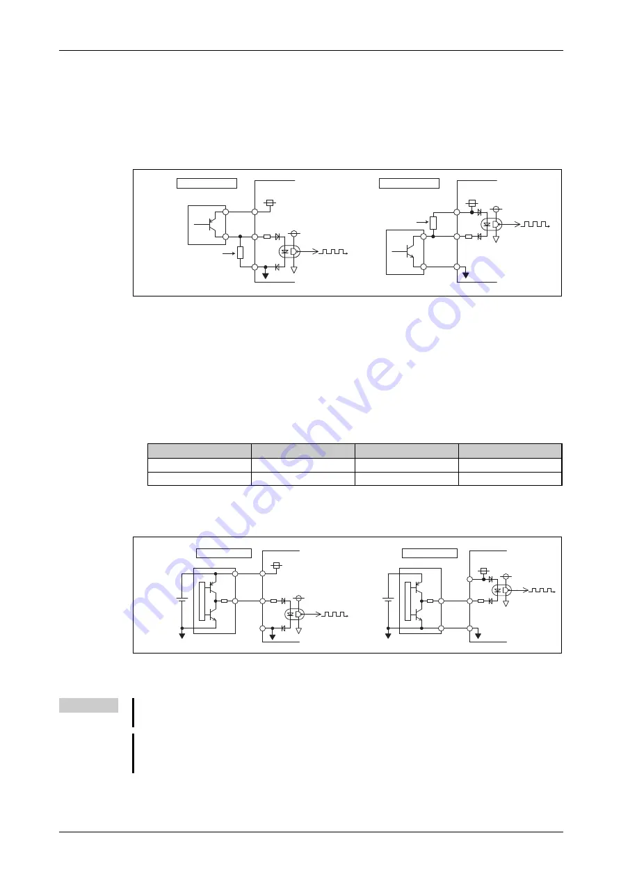 Mitsubishi Electric FR-F820-00046 Instruction Manual Download Page 313